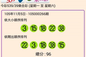 105年11月5日今彩539開獎號碼