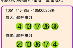 105年11月8日今彩539開獎號碼