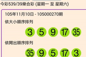 105年11月10日今彩539開獎號碼