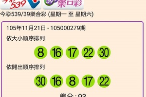 105年11月22日今彩539開獎號碼