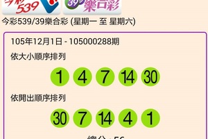 105年12月1日今彩539開獎號碼