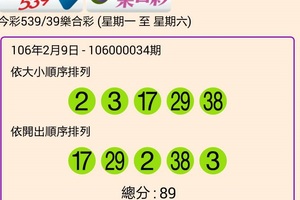 106年2月9日今彩539開獎號碼  