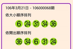 106年3月21日 今彩539開獎號碼  