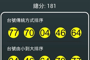 106年4月1日 六合彩開獎號碼