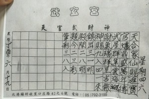 7/15  武玄宮-六合彩參考.jpg