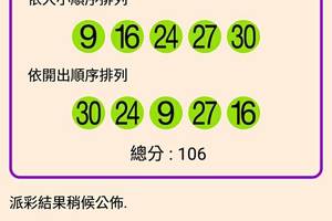 106年1月9日今彩539開獎號碼  