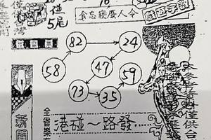 6/6-6/10  名人資訊-六合彩參考