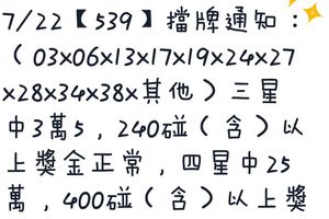 7/22  539通告.jpg祝大家中獎