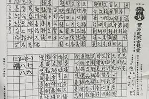 11/7-11/12  豐原武德金龍堂-六合彩參考.jpg