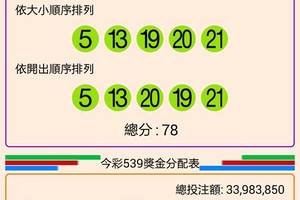 106年11月8日今彩539開獎號碼加新開奬記錄表♪(^∇^*)  