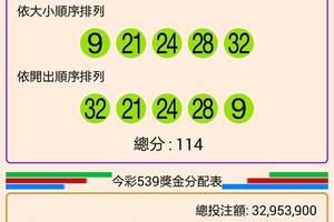 106年11月11日今彩539開獎號碼加新開奬記錄表♪(^∇^*)