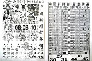 11/18  中國新聞報專欄-六合彩參考.jpg