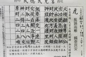 12/2-12/5  武德武兌宮-六合彩參考.jpg