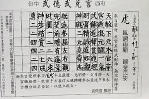 12/5-12/9  武德武兌宮-六合彩參考.jpg