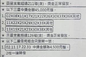 12/9  六合彩通告.jpg祝大家中獎.jpg