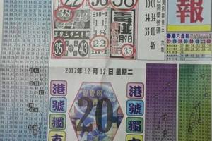 12/12  中國聯合報紙-六合彩參考.jpg