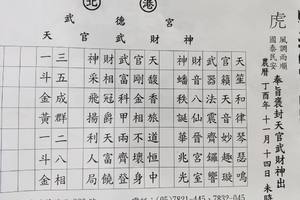 1/6  北港武德宮-六合彩參考.jpg