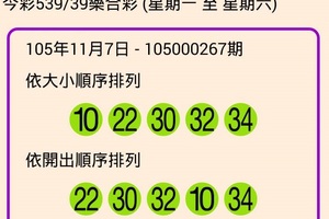 105年11月7日今彩539開獎號碼