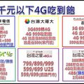  2017年九月份千元以下上網吃到飽方案懶人包