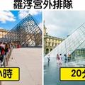 旅行也有學問！　10個「幾乎每一個人都會犯」的錯誤