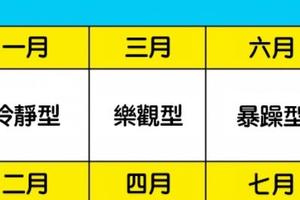 科學認證「出生月份決定了你的健康跟情緒」，六月份出生的女生沒有更年期！  